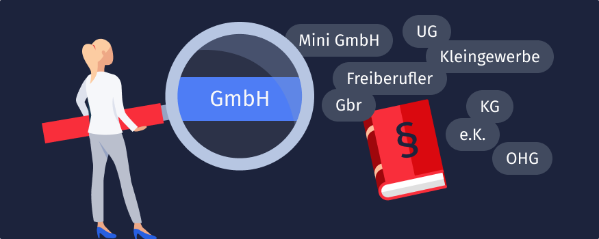 Die Grafik zeigt eine Frau, die eine große Lupe hält und auf den Begriff "GmbH" fokussiert. Um die Lupe herum sind verschiedene Begriffe für Unternehmensformen wie "Mini GmbH", "UG", "Kleingewerbe", "Freiberufler", "Gbr", "KG", "e.K." und "OHG" zu sehen. Ein rotes Buch mit einem Paragraphensymbol (für Recht) ist ebenfalls dargestellt, was auf den rechtlichen Kontext hinweist.