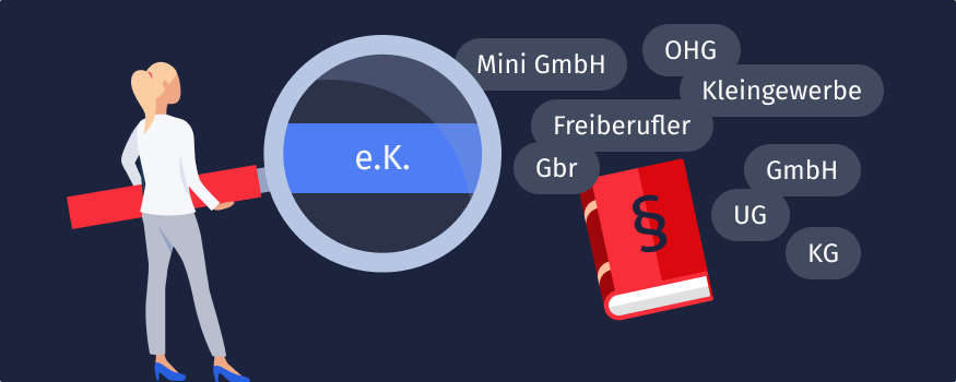 Die Grafik zeigt eine Person, die ein großes Vergrößerungsglas hält, das auf den Begriff "e.K." fokussiert ist, welcher für "Eingetragener Kaufmann" steht. Daneben sind weitere Begriffe wie "Mini GmbH", "OHG", "Kleingewerbe", "Freiberufler", "GmbH", "UG", "KG" und "Gbr" zu sehen, die verschiedene Unternehmensformen darstellen. Ein rotes Buch mit einem Paragrafenzeichen symbolisiert rechtliche Aspekte. Die Grafik verdeutlicht den Vergleich und die Auswahl von Rechtsformen für Unternehmen, insbesondere die Position des e.K.